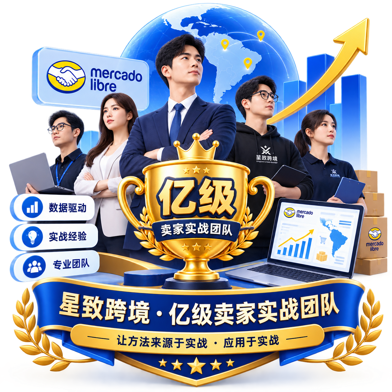 亿级卖家实战团队